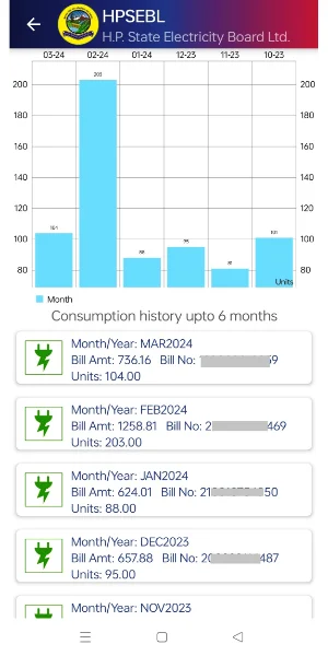 HPSEBL-Official-APP-14