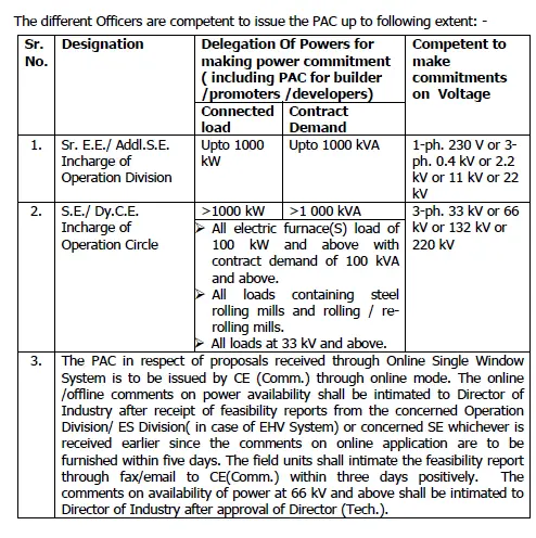 PAC-issuing-authority